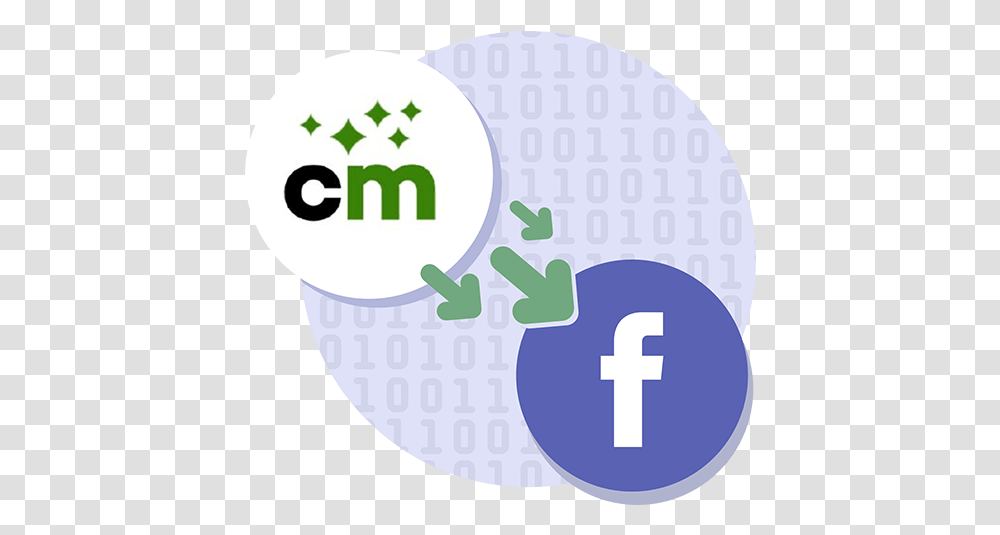 Clickmagick Login Circle, Text, Hand, Graphics, Art Transparent Png