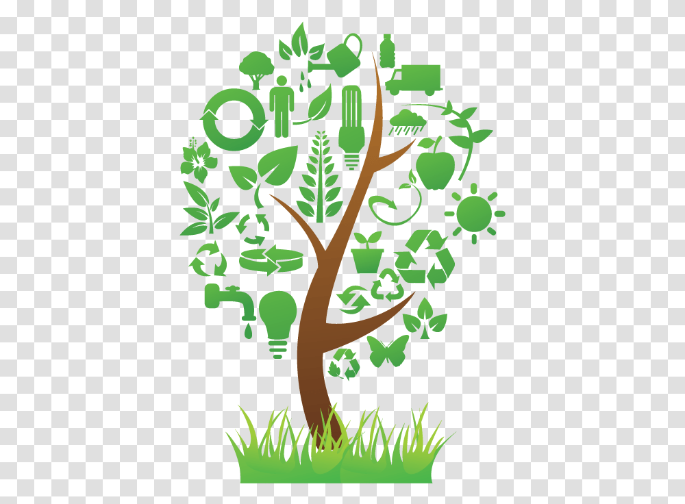 Climate Change, Tree, Plant Transparent Png