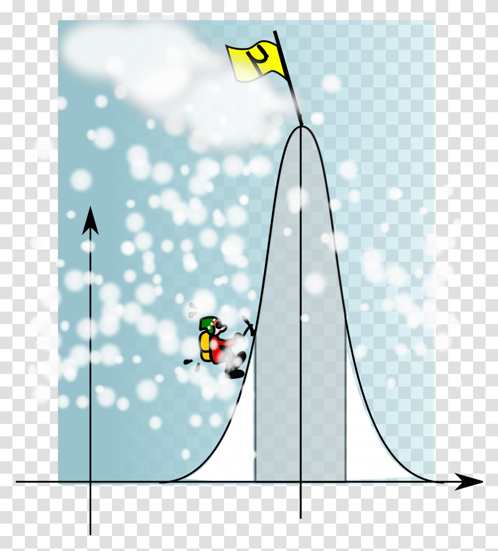 Climbing The Gaussian Mountain Clip Arts Clip Art, Super Mario, Plot Transparent Png
