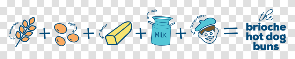 Clip Art 4236, Tin, Can, Milk Can, Label Transparent Png
