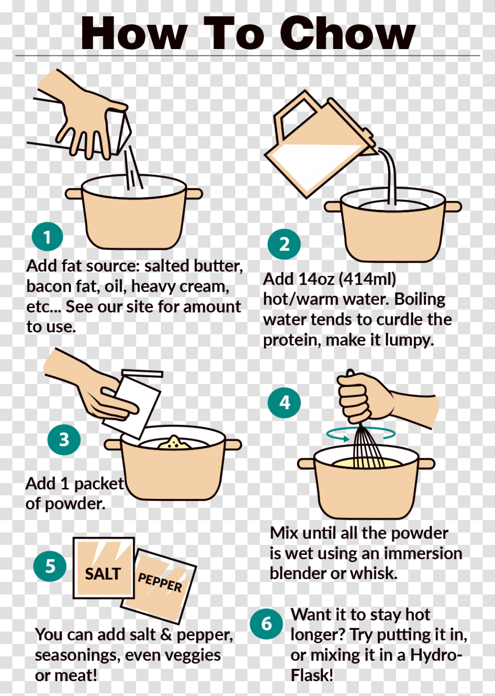 Clip Art, Bowl, Pot, Soup Bowl Transparent Png