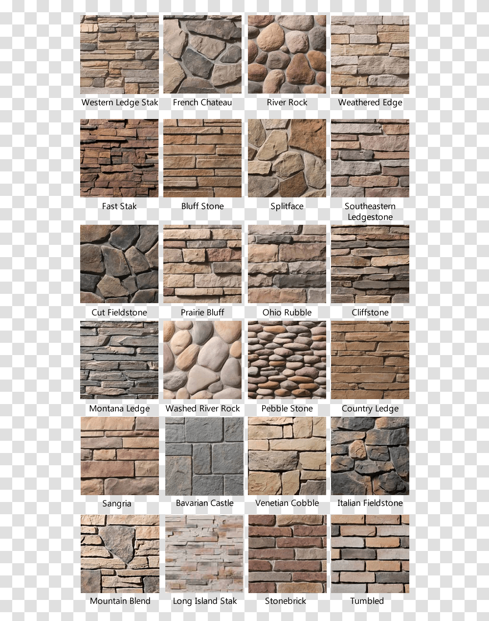 Clip Art Brick Wall Corner Types Of Stones For Houses, Walkway, Path, Sidewalk, Pavement Transparent Png