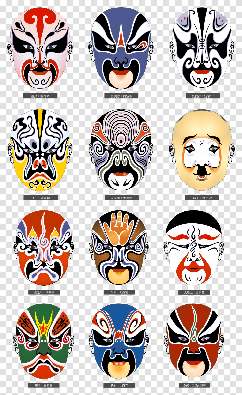 Clip Art Chinese Opera Mask Chinese Peking Opera Mask, Label, Sticker, Architecture Transparent Png