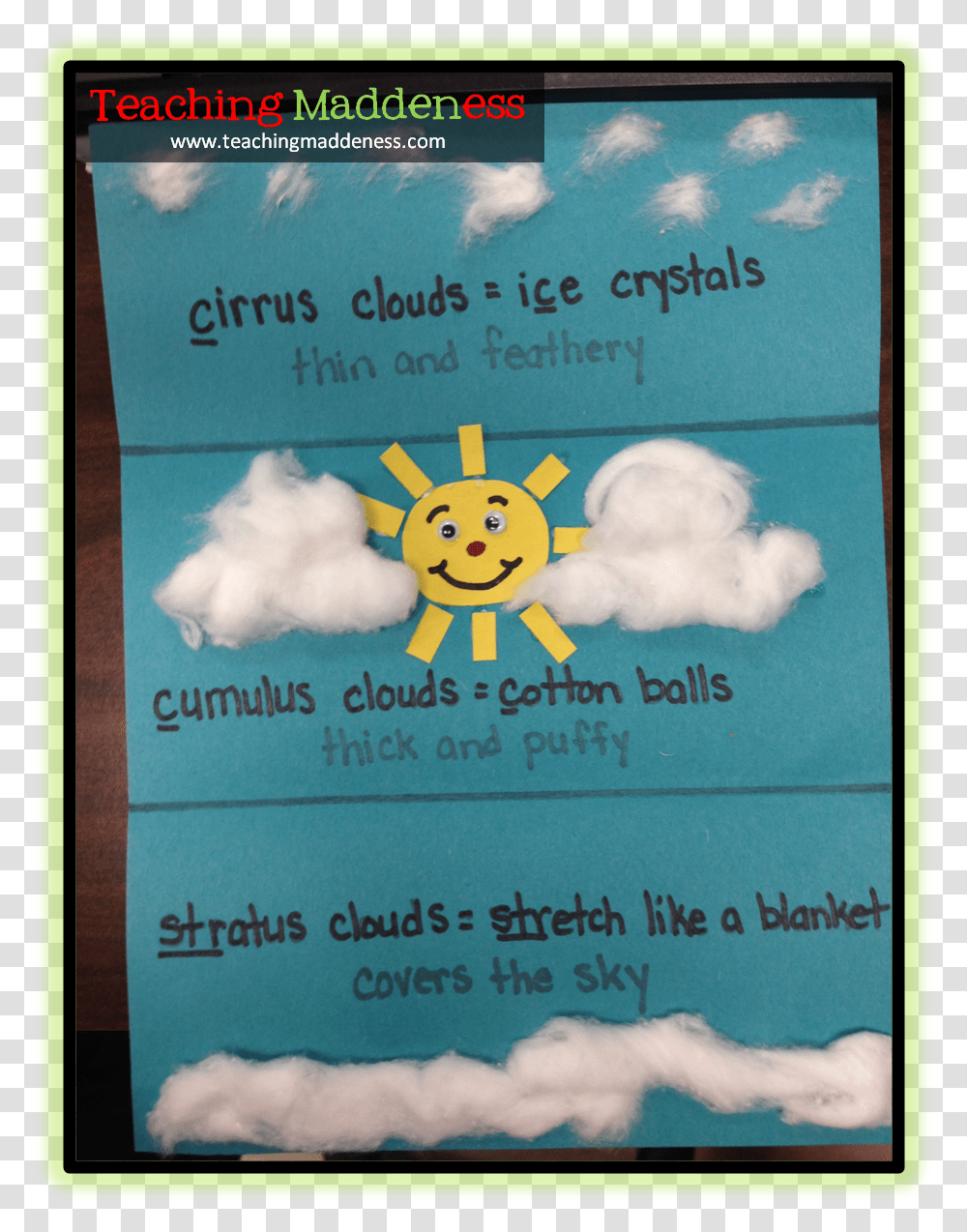 Clip Art Cirrus Cumulus Science, Poster, Advertisement, Flyer, Paper Transparent Png