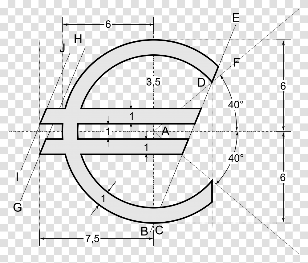 Clip Art Dell Wikipedia C With 2 Lines Through, Plot, Diagram, Number Transparent Png