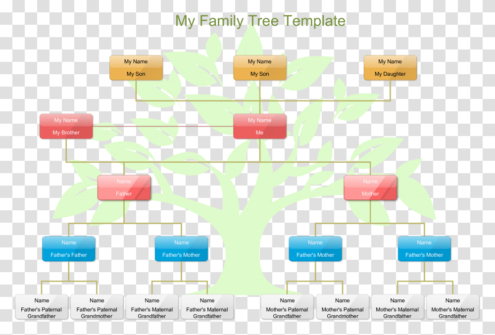 Clip Art Family Tree Template With Pictures Family Tree Clipart With Names, Plot, Diagram, Plan Transparent Png