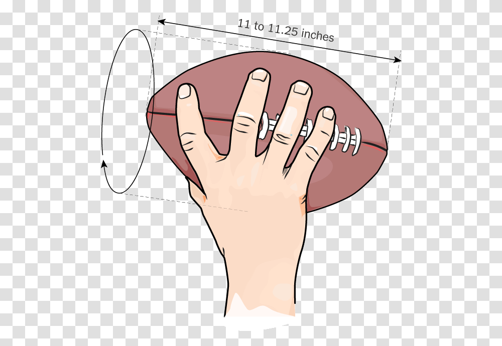 Clip Art, Hand, Wrist, Neck, Plot Transparent Png