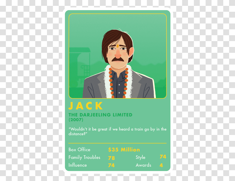 Clip Art Inima Wes Anderson Trump Cards, Advertisement, Poster, Flyer, Paper Transparent Png
