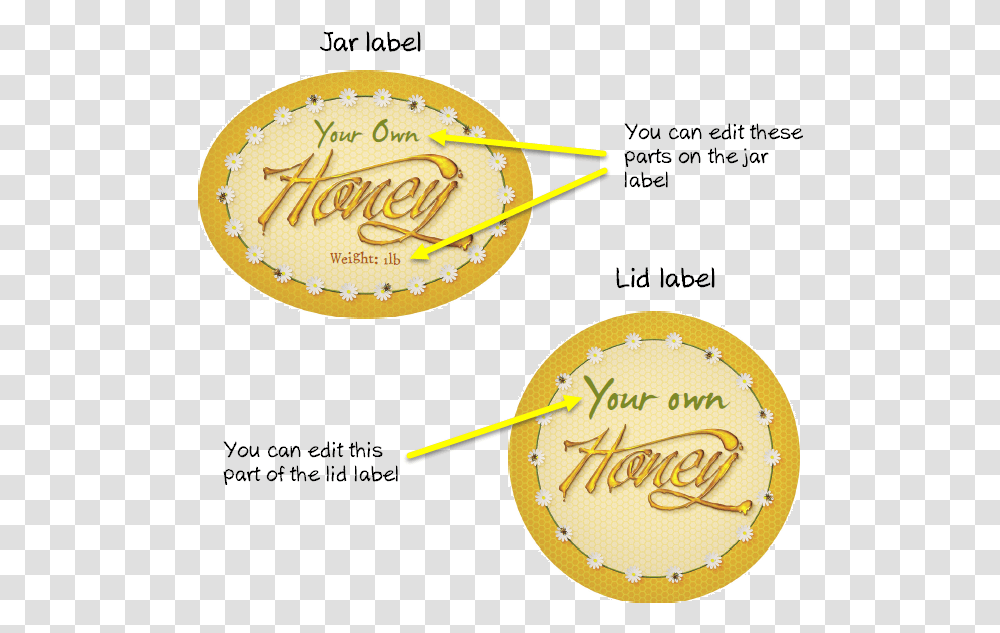 Clip Art Jar Label Free Honey Jar Labels Template, Food, Sport, Meal Transparent Png