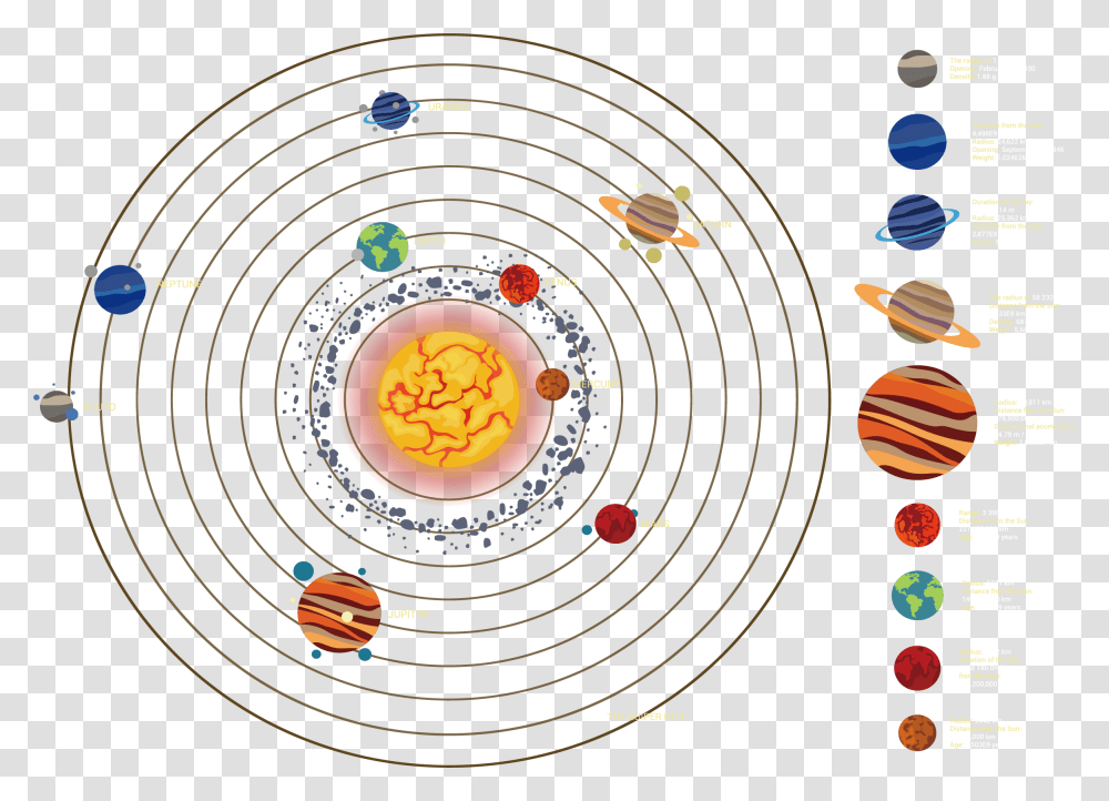 Clip Art Solar System Icon Transprent Background Solar System, Spiral, Bowl, Bird Transparent Png