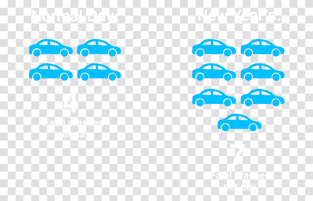 Clip Art, Word, Mustache Transparent Png