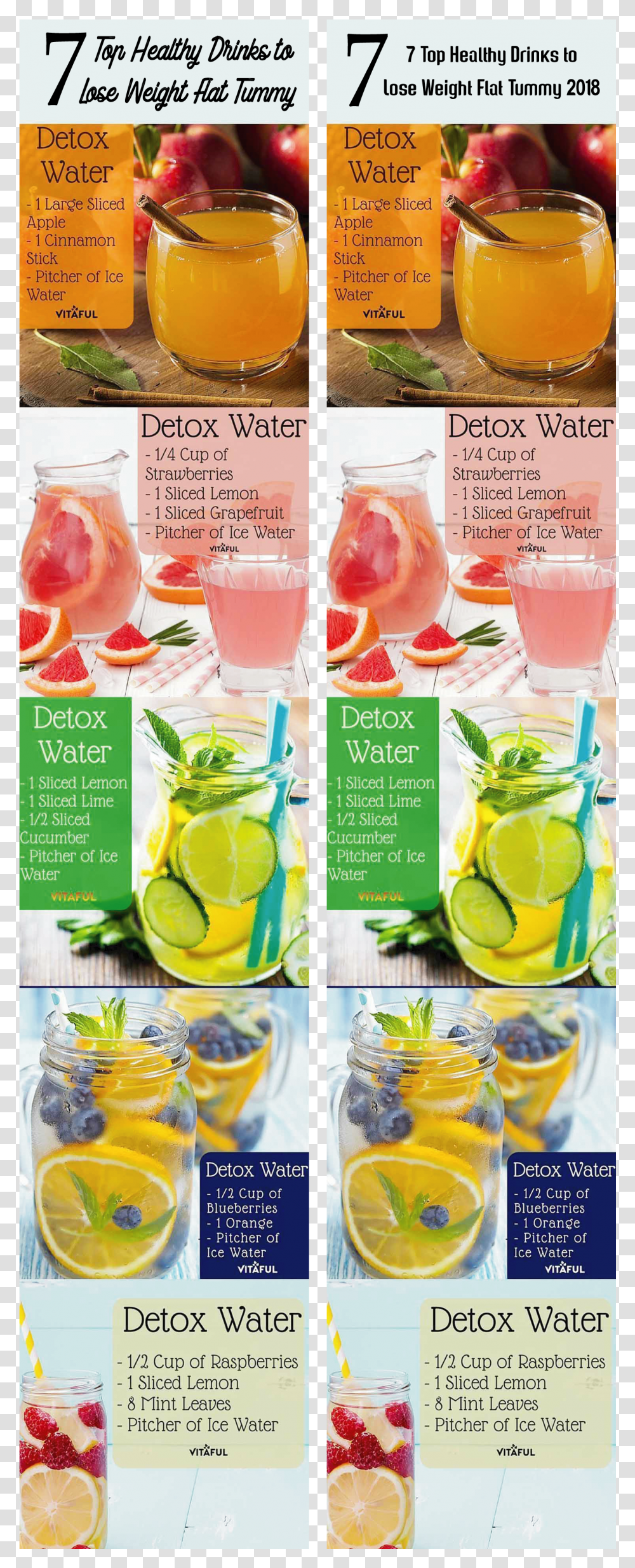 Clip Art Top Healthy Drinks Healthy Diet, Lemonade, Beverage, Plant, Citrus Fruit Transparent Png