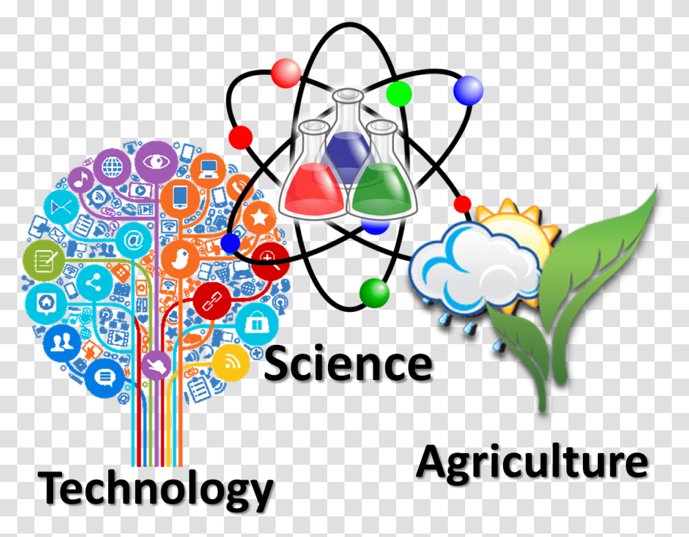 Clip Technology Science, Doodle, Drawing Transparent Png