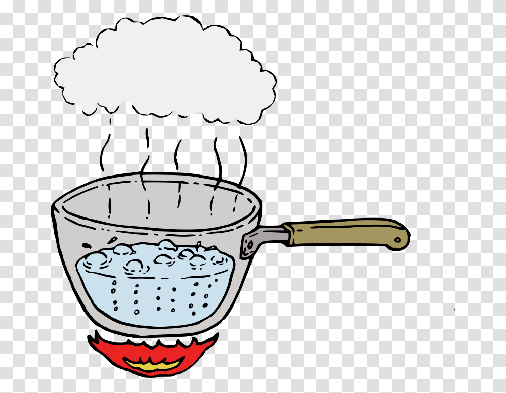 Clipart, Bowl, Frying Pan, Wok, Sunglasses Transparent Png