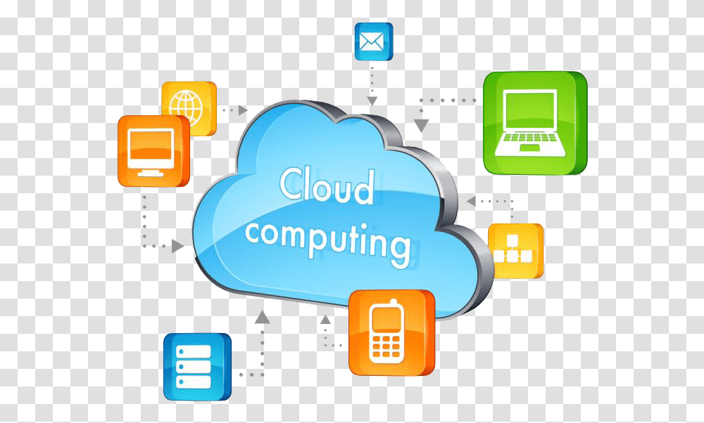 Clipart Computer Computing Cloud Computing Operating System, Pac Man, Network, Text, Security Transparent Png