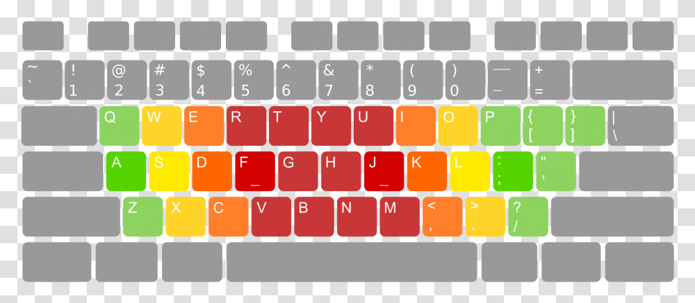 Clipart Examples Of A Keyboard, Computer Keyboard, Computer Hardware, Electronics Transparent Png