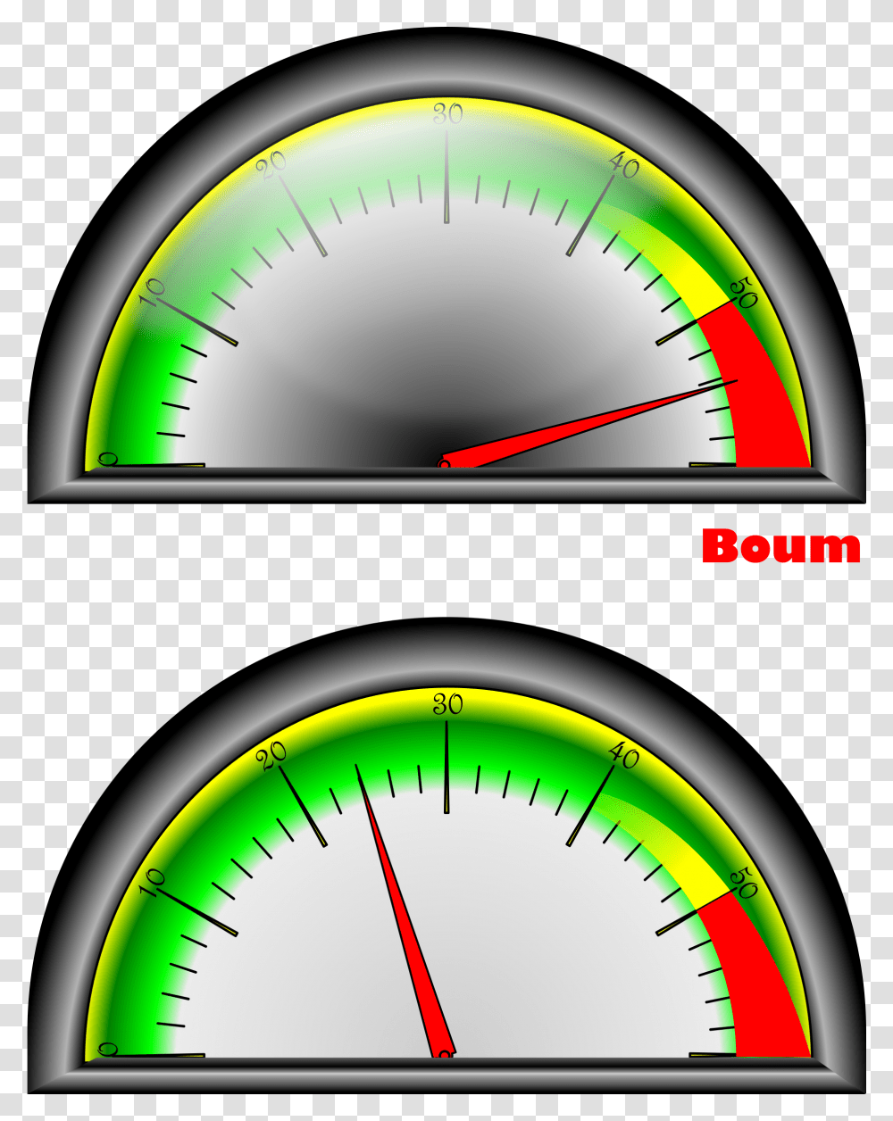 Clipart, Gauge, Tachometer, Compass Transparent Png