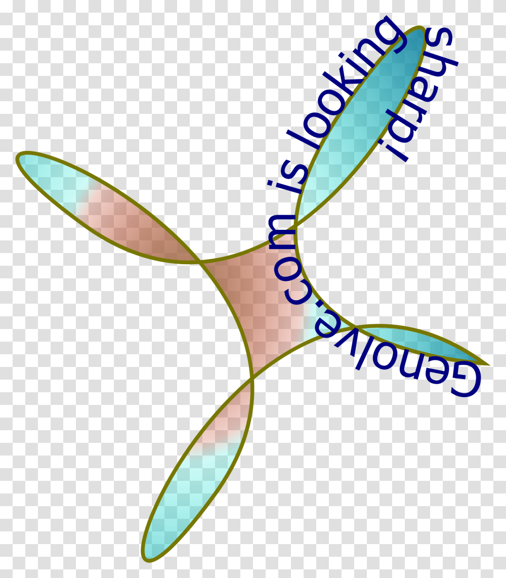 Clipart, Machine, Propeller, Scissors, Blade Transparent Png