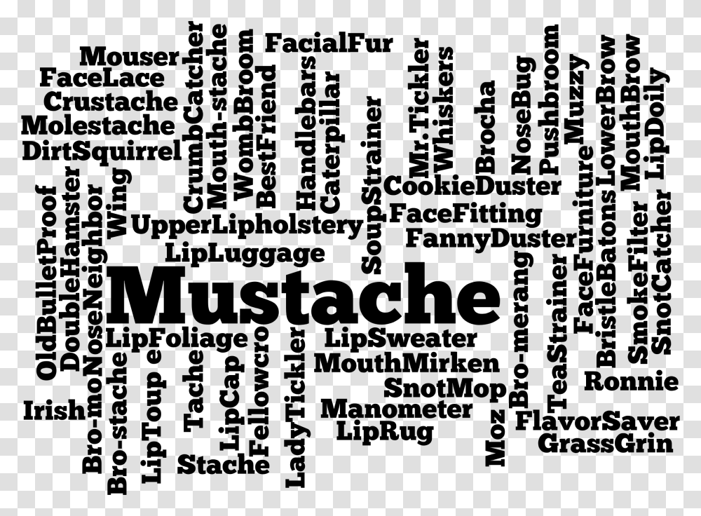 Clipart Mustache Word Cloud Cloud Clipart Black And Word Cloud, Gray, World Of Warcraft Transparent Png