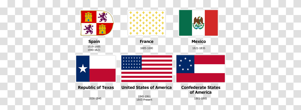 Clipart Of The Six Flags Flown Over Texas, American Flag, Logo, Trademark Transparent Png