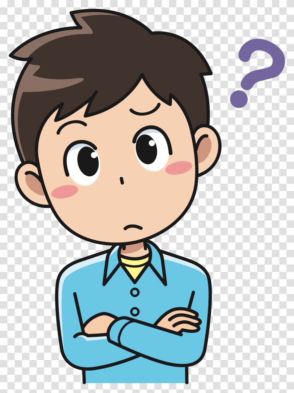 Clipart Perplexed Male 3 Happy Shocked Emoji Thinking Clipart, Outdoors, Face, Snowman Transparent Png