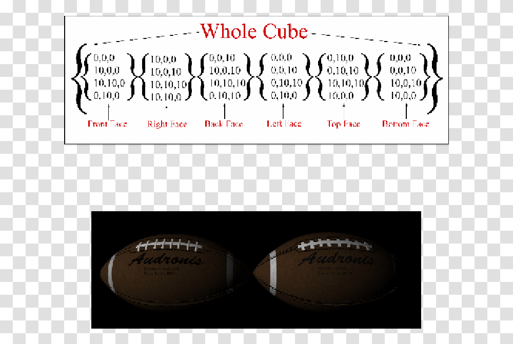 Close Ups Of The Football The Laces On The Right Ball Calligraphy, Sport, Sports, Team Sport Transparent Png