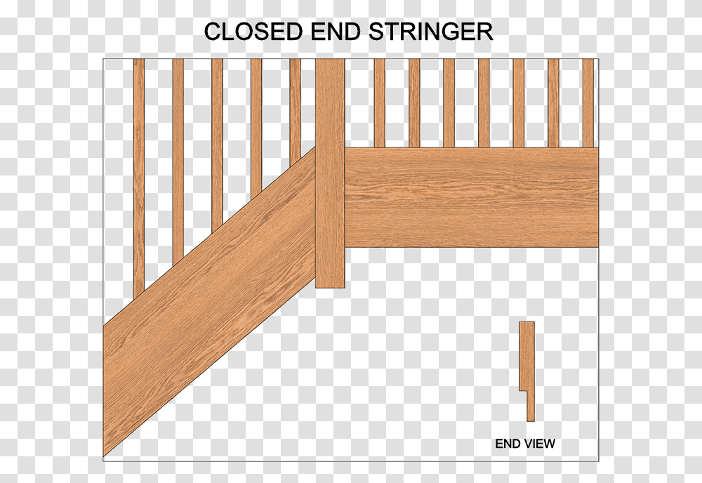 Closed End Stringer, Furniture, Crib, Handrail, Banister Transparent Png