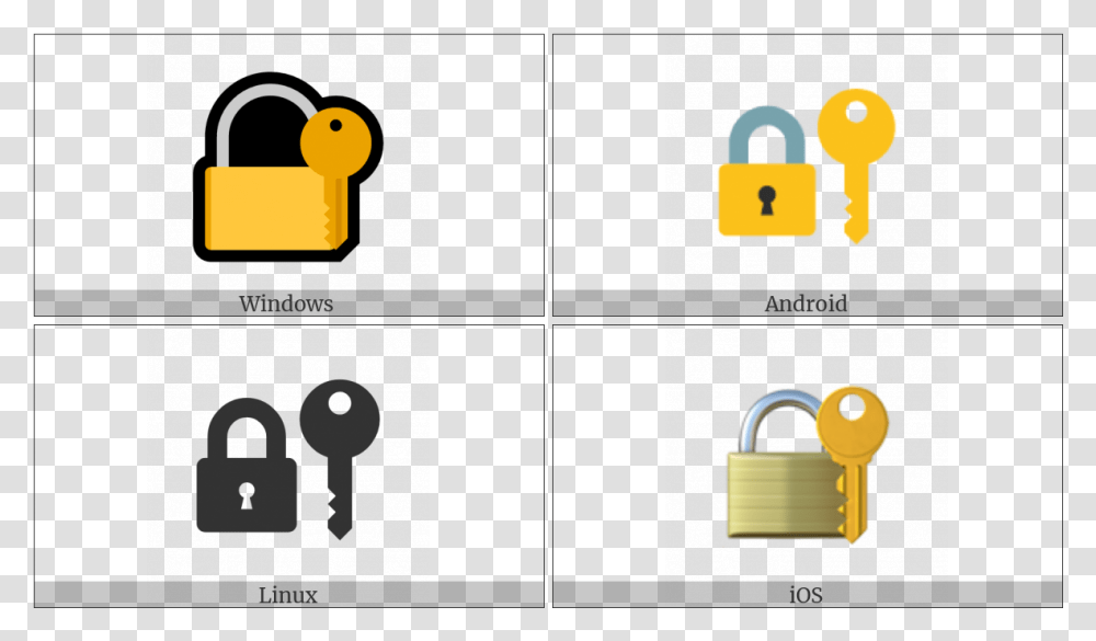 Closed Lock With Key On Various Operating Systems, Security, Combination Lock Transparent Png