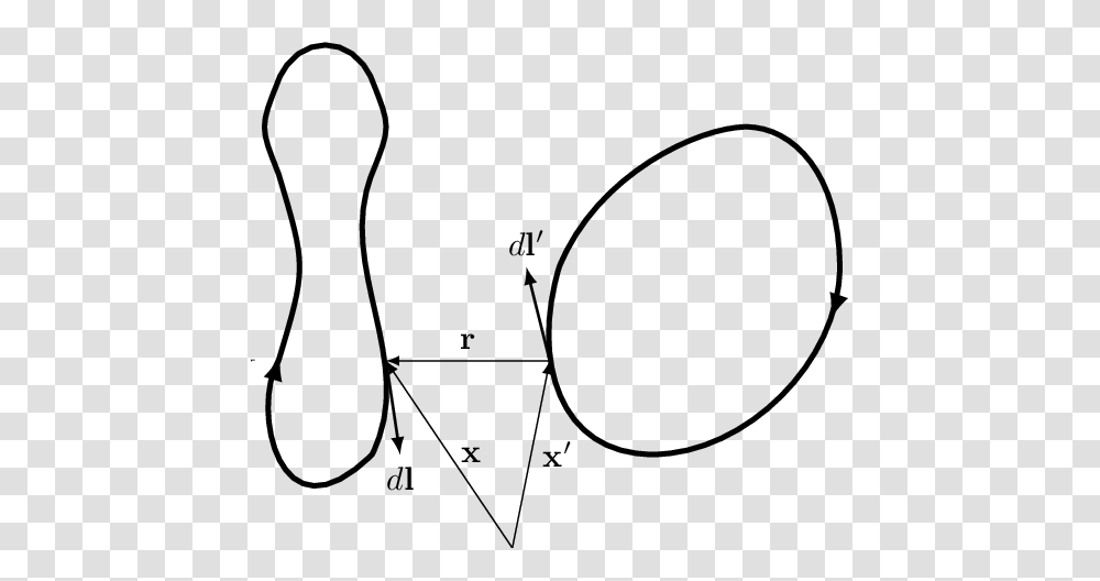 Closed Stationary Current Circuits Download Scientific Diagram, Gray, World Of Warcraft Transparent Png