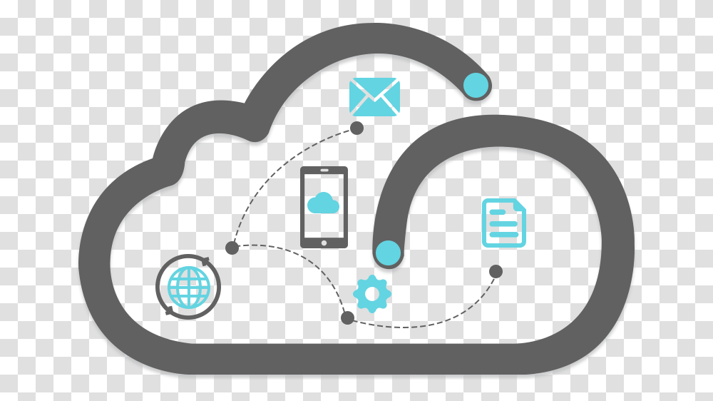 Cloud Application, Plan, Plot, Diagram, Network Transparent Png