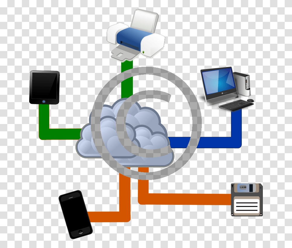 Cloud Computing Clipart, Electronics, Computer, Hardware, Network Transparent Png