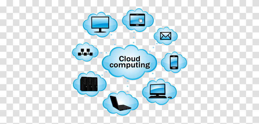 Cloud Computing Clipart Hq Image Cloud Computing, Flyer, Poster, Paper, Advertisement Transparent Png