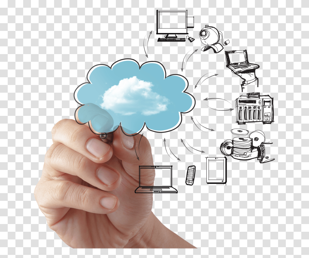 Cloud Computing Diagram Drawing, Person, Human, Finger Transparent Png
