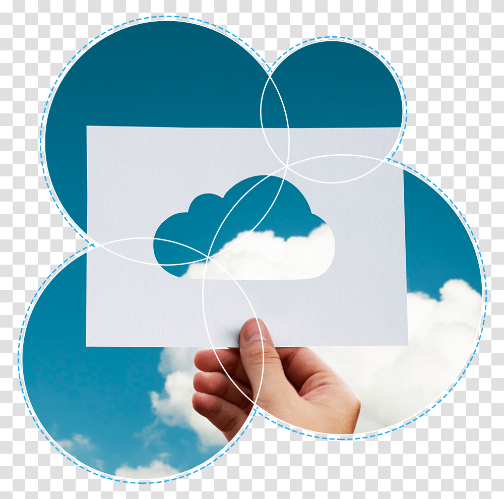 Cloud Computing Download Jira Cloud Vs Server, Person, Human, Hand Transparent Png