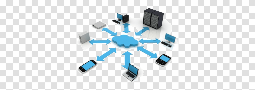 Cloud Computing Hd Hq Image Cloud Computing, Toy, Network, Electronics, Computer Transparent Png
