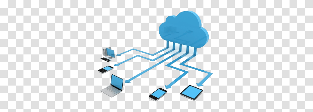 Cloud Computing Images Free Download, Network, Mobile Phone, Electronics, Cell Phone Transparent Png