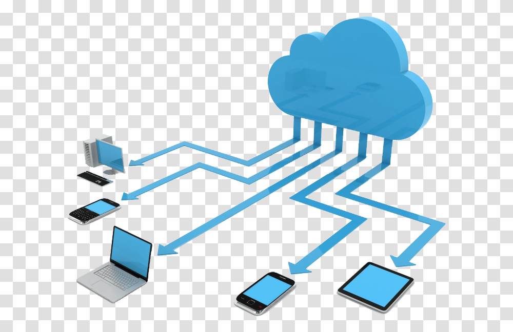 Cloud Computing, Network, Mobile Phone, Electronics, Cell Phone Transparent Png