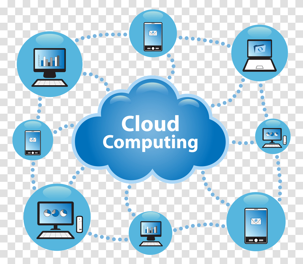 Cloud Computing Photos Hq Image Cloud Computing, Network, Computer, Electronics, Hardware Transparent Png