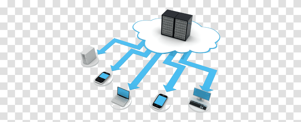 Cloud Digital Asset Management Dam, Mobile Phone, Electronics, Cell Phone, Computer Transparent Png