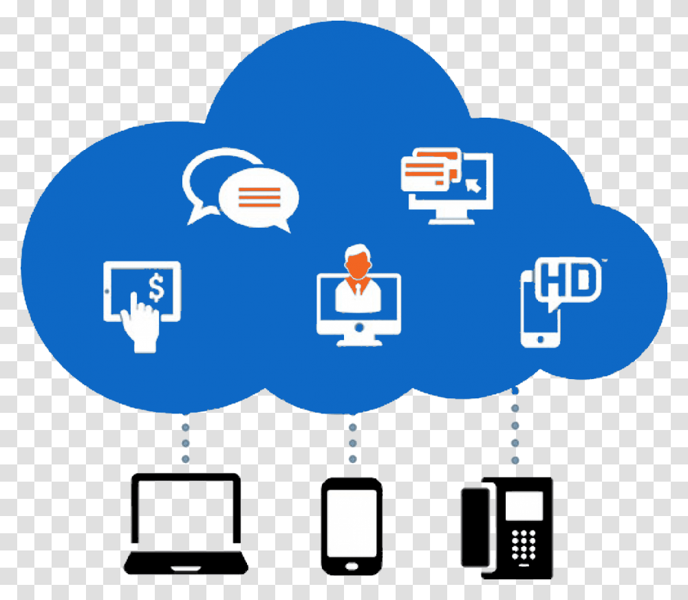 Cloud Features Cloud Solutions, Network, Computer, Electronics, First Aid Transparent Png