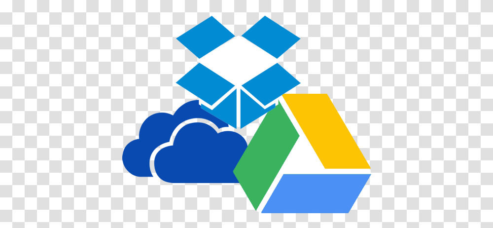 Cloud Integration Connected Dropbox Google Drive, Graphics, Art, Text, Symbol Transparent Png