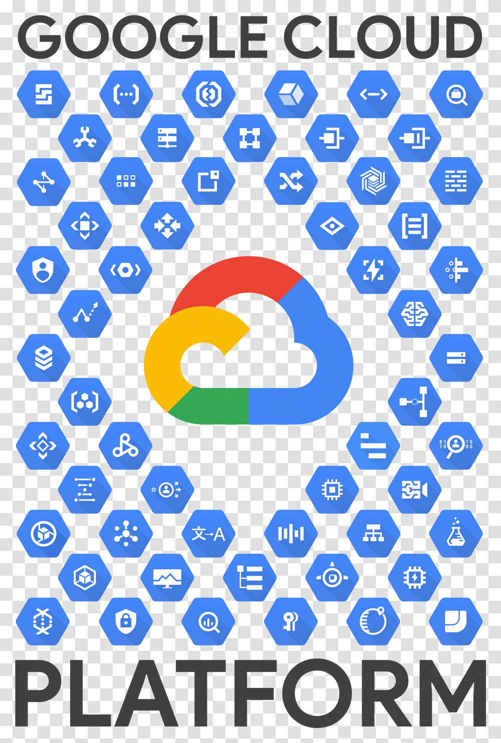 Cloud Pngs Tshirt Google Cloud Logo, Number, Rug Transparent Png