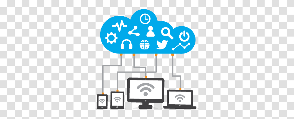 Cloud Services Cloud Computing Service, Electronics, Computer, Monitor, Screen Transparent Png