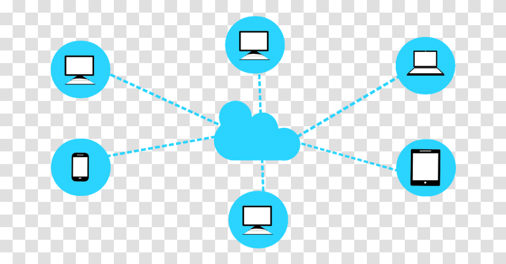 Cloud Services - Evo It Consulting Sharing, Network, Pattern, Diagram, Sphere Transparent Png