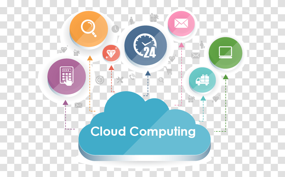 Cloud Technology Cloud Computing, Number, Plot Transparent Png