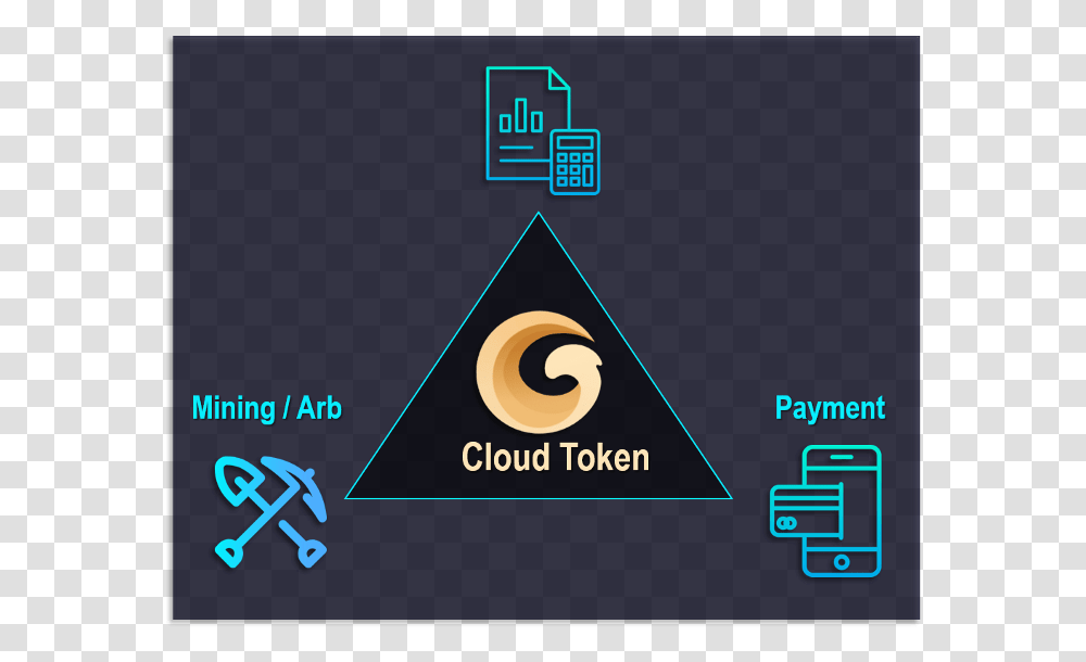 Cloud Token Wallet, Triangle, Nature, Number Transparent Png