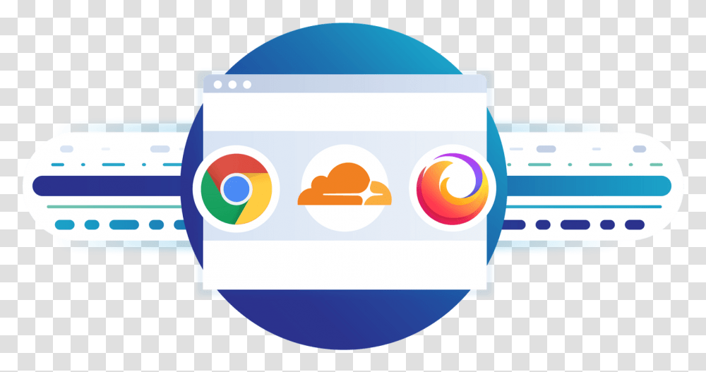 Cloudflare Google And Firefox To Add Support For Http3 Dot, Outdoors, Nature, Text, Lunch Transparent Png