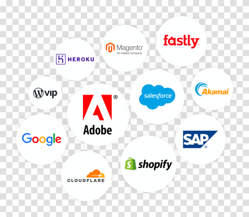 Cloudinary Website Media Management Tools Overview And Dot, Text, Label, Symbol, Logo Transparent Png