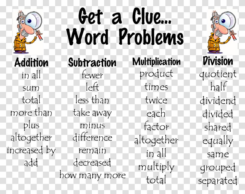 Clue Word Clue In Problem Solving, Logo, Trademark, Label Transparent Png