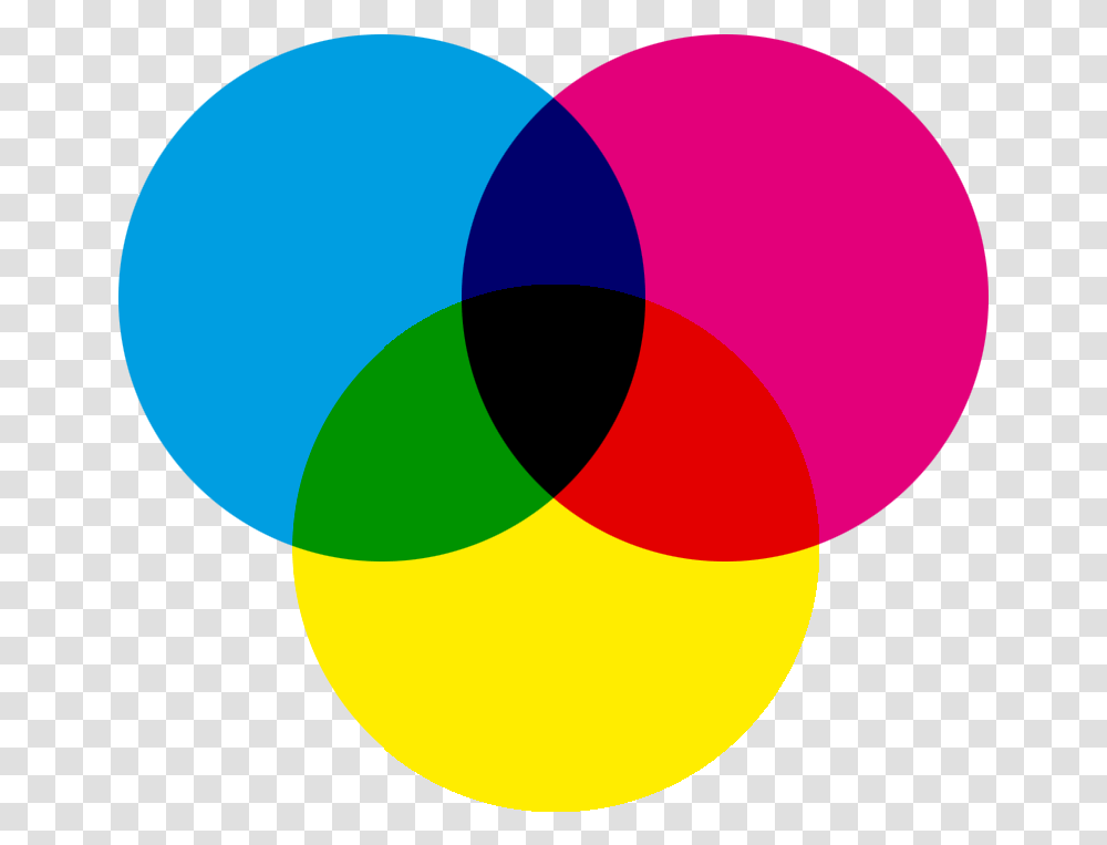 Cmyk Blue Red And Yellow Mixed, Balloon, Sphere, Graphics, Art Transparent Png